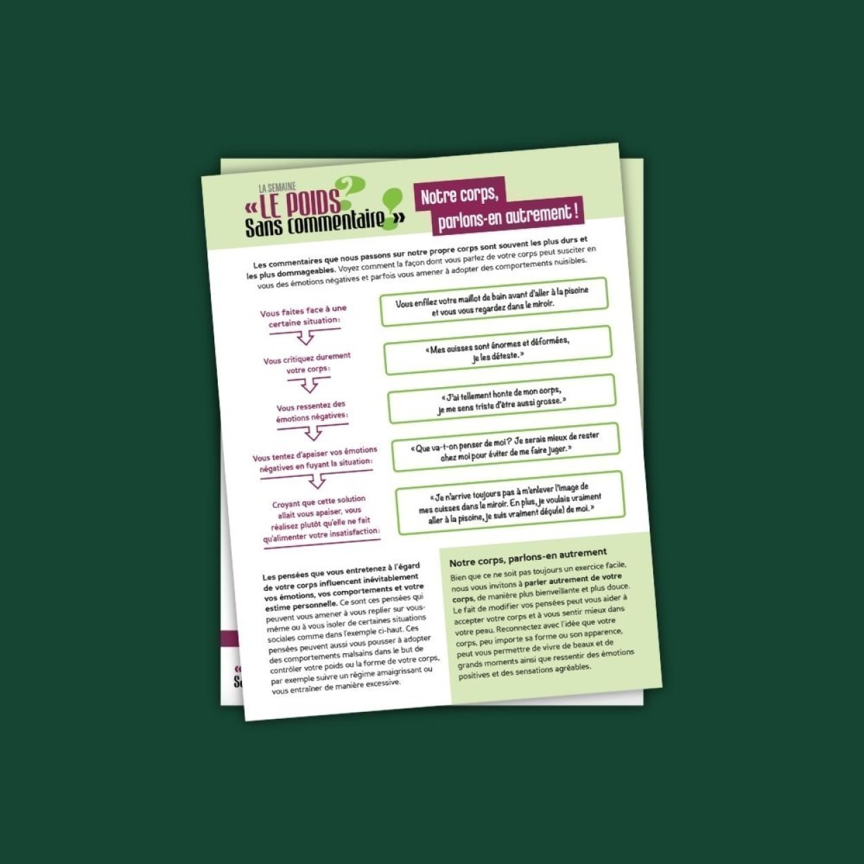 Notre corps, parlons-en autrement !